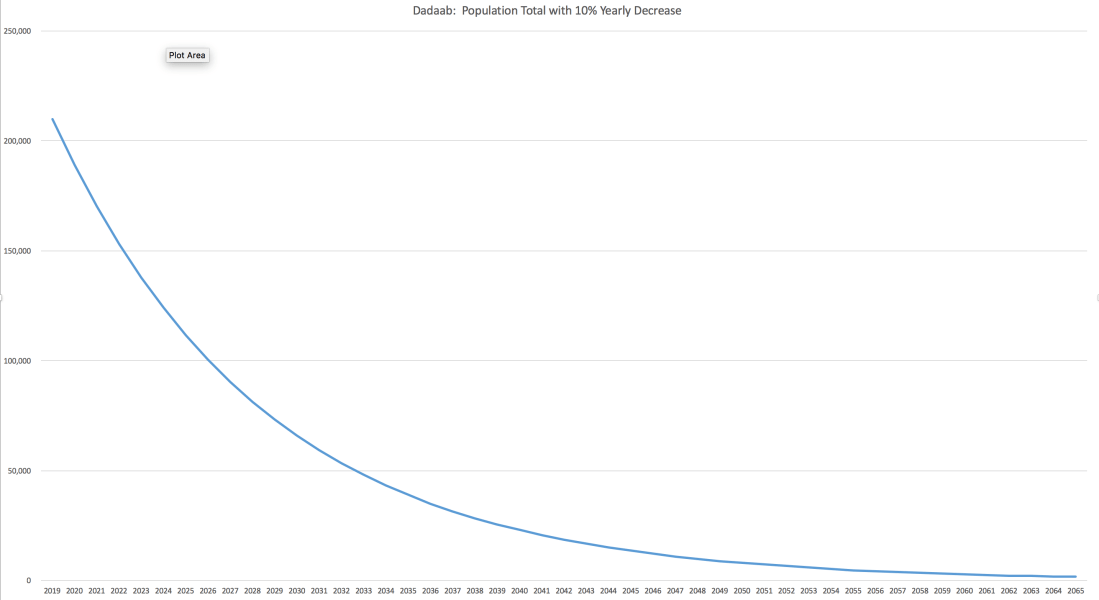 Screen Shot 2019-04-27 at 2.43.41 PM