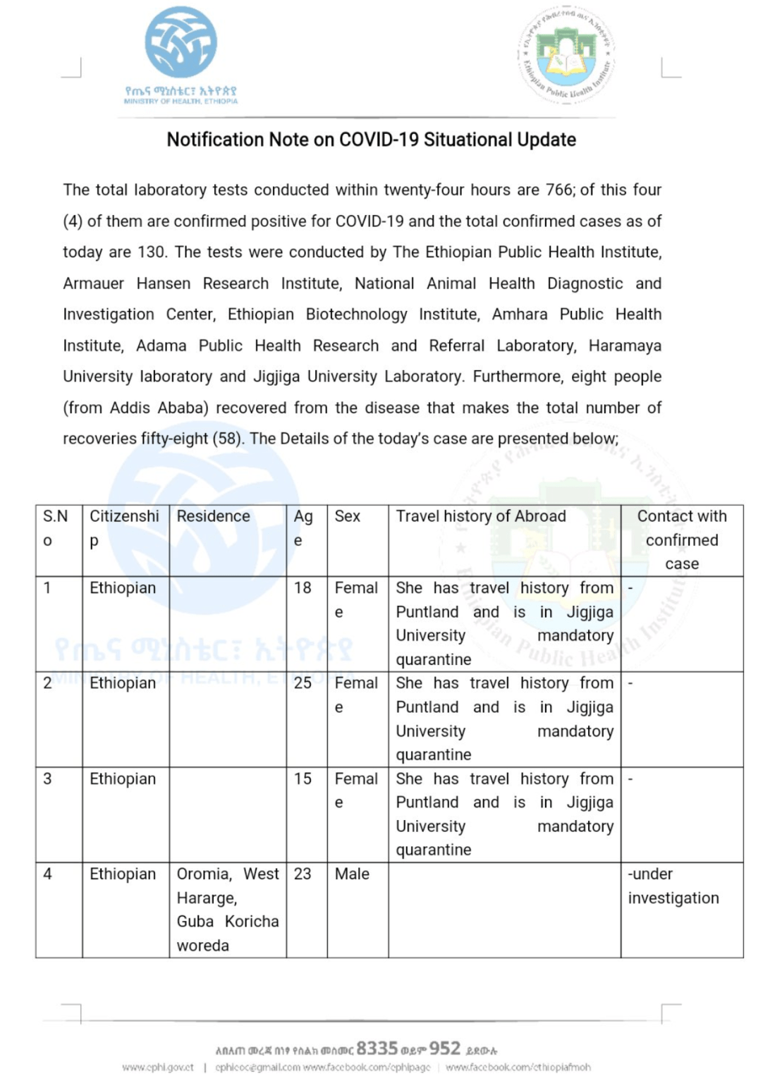 Screen Shot 2020-04-29 at 4.33.48 PM